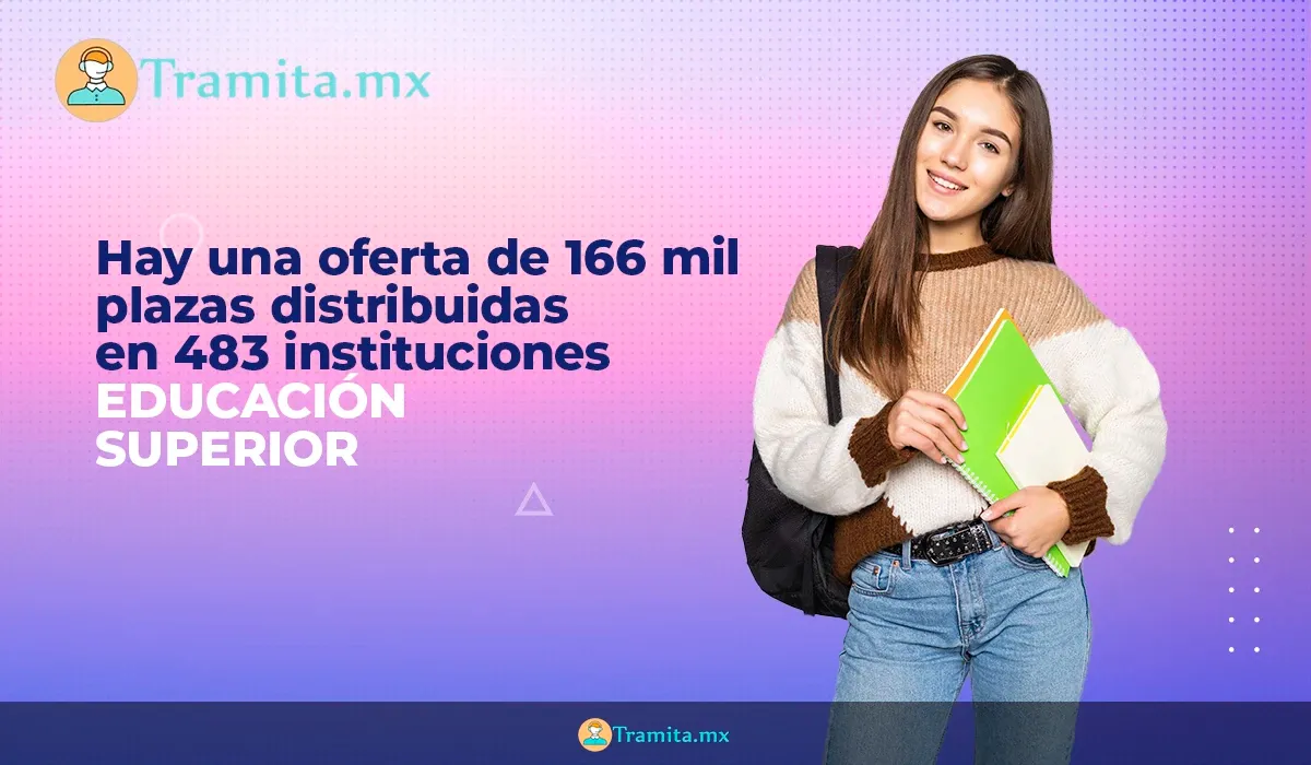 Educación Superior, hay una oferta de 166 mil plazas distribuidas en 483 instituciones